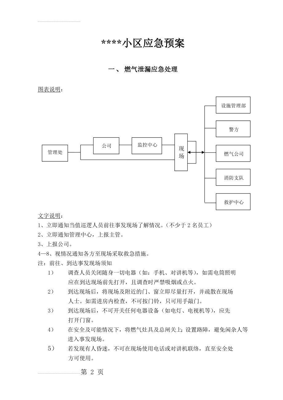 物业小区应急预案齐全(改)(15页).doc_第2页