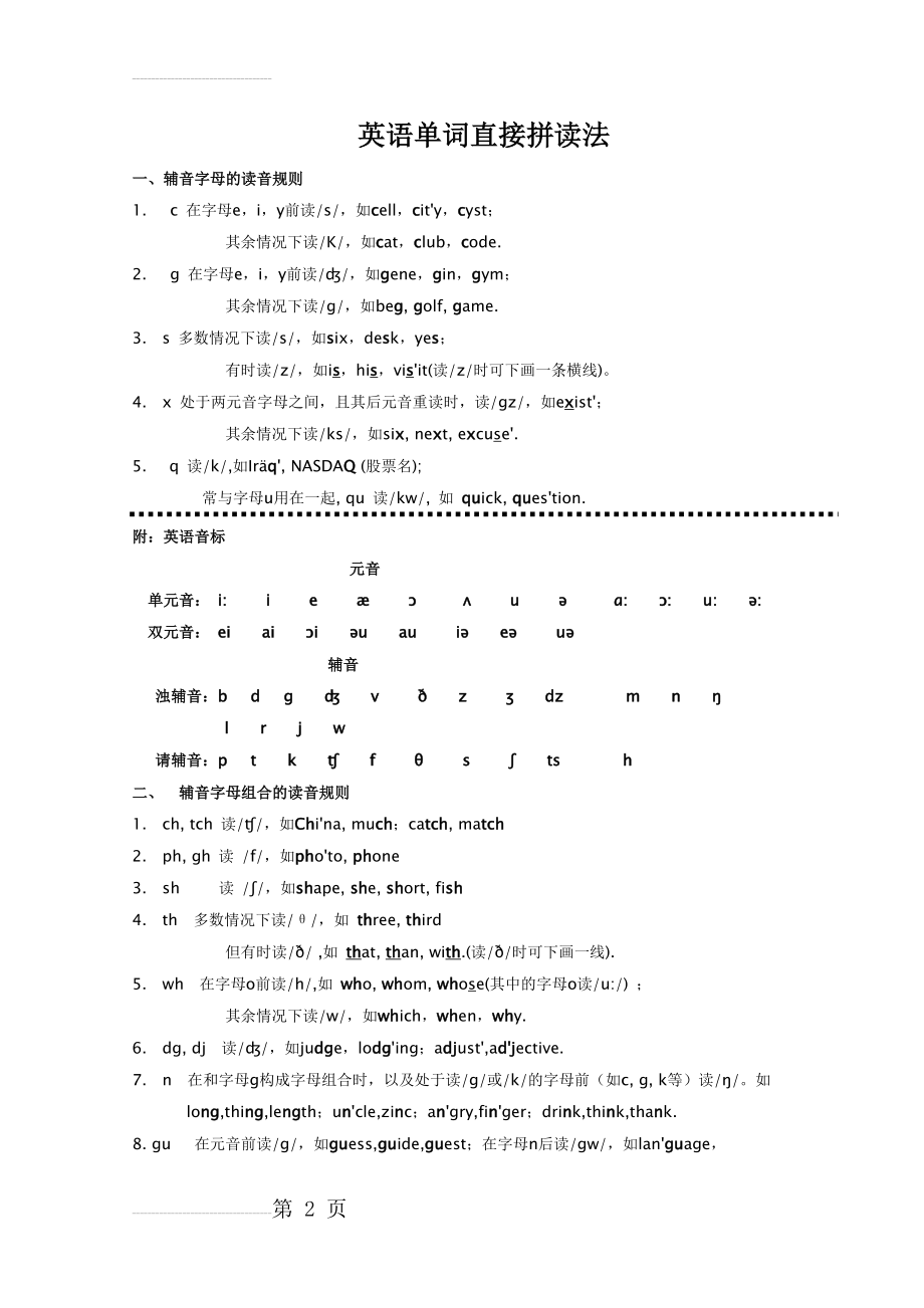 很棒的归纳：英语单词直接拼读法(建议先看”26个字母发音规律“)11883(8页).doc_第2页