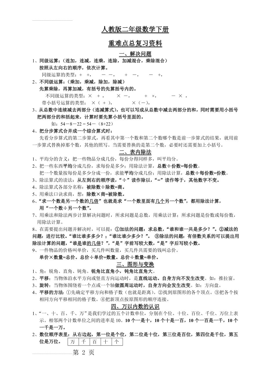 新人教版小学二年级下册数学重难点知识点归纳复习资料提纲(3页).doc_第2页