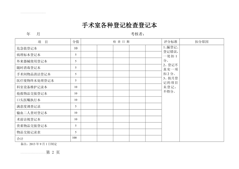 手术室各种登记检查登记本(2页).doc_第2页