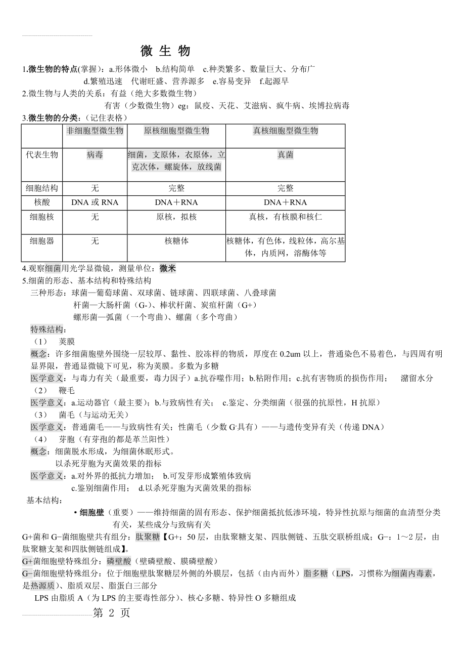 微生物重点(17页).doc_第2页