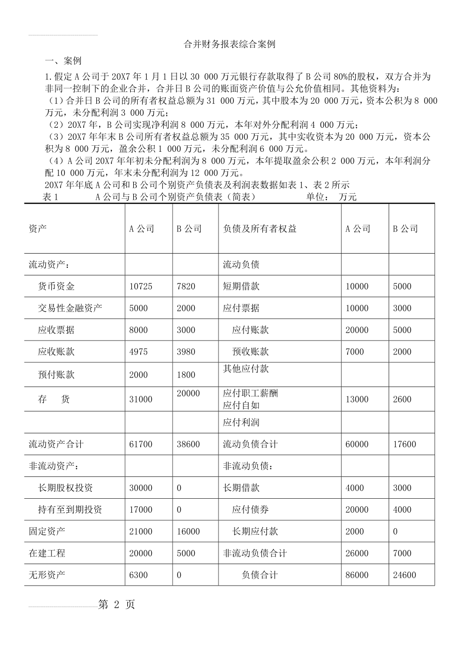 合并财务报表案例分析(13页).doc_第2页