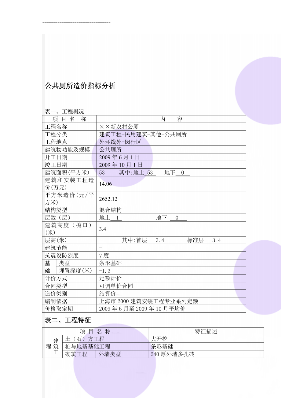 公共厕所造价指标分析(8页).doc_第1页