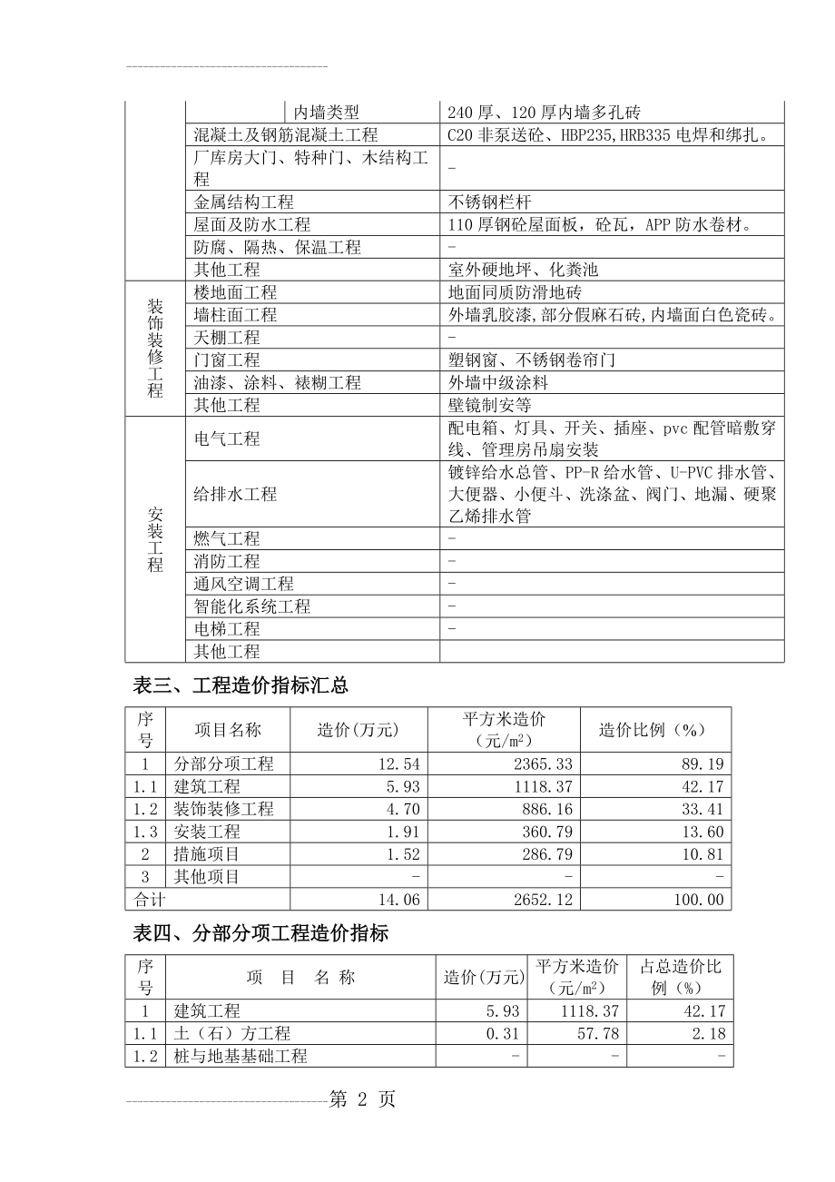 公共厕所造价指标分析(8页).doc_第2页