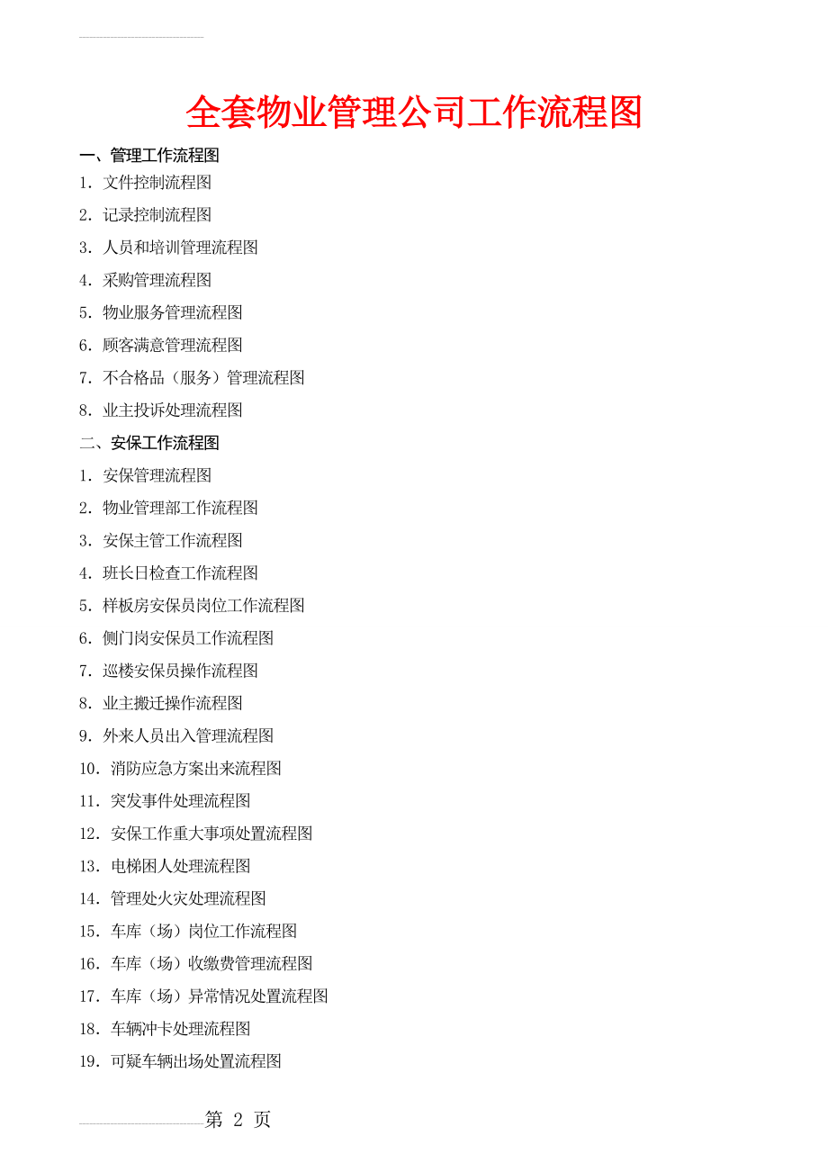 全套物业管理公司工作流程图(word版)(27页).doc_第2页