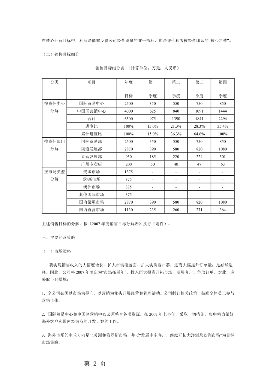 公司年度经营计划书(模板)(8页).doc_第2页