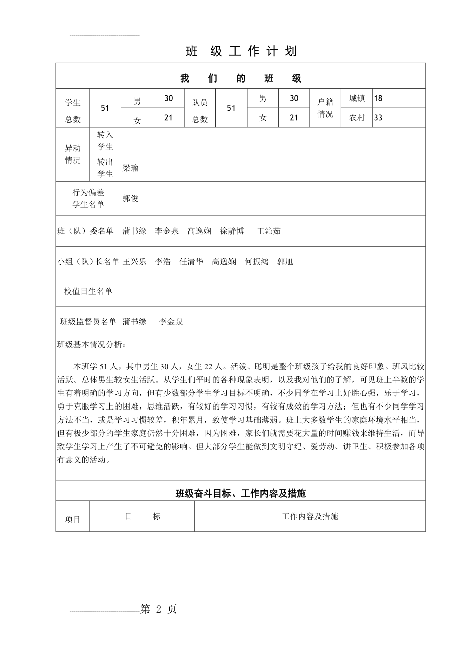 班主任工作手册(完整)(32页).doc_第2页