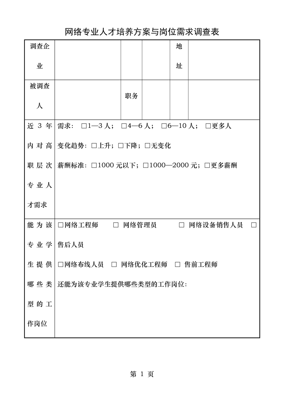 网络专业人才培养方案与岗位需求调查表.doc_第1页