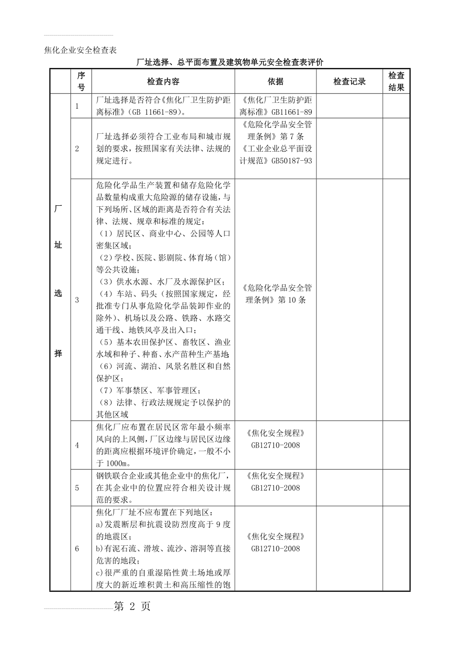 焦化企业安全检查表修改h(59页).doc_第2页