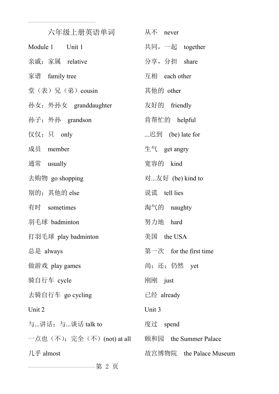 六年级上册单词、课文中译英(上海版牛津英语)(24页).doc_第2页