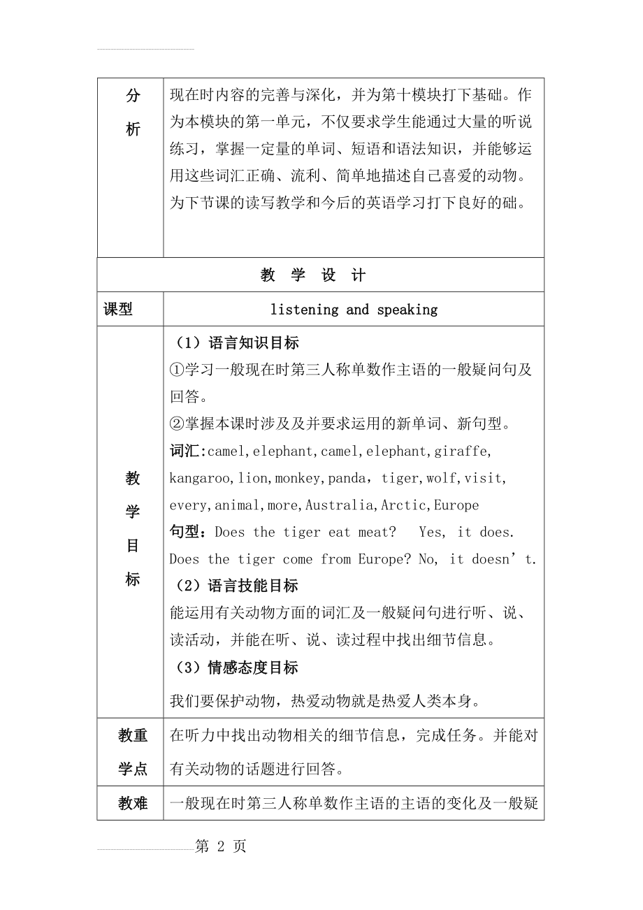 外研版初中英语七年级上册教案：Module9 Unit1（初一上）(11页).doc_第2页