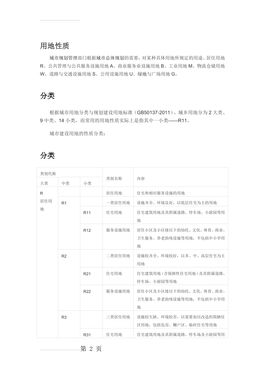 用地性质分类(7页).doc_第2页