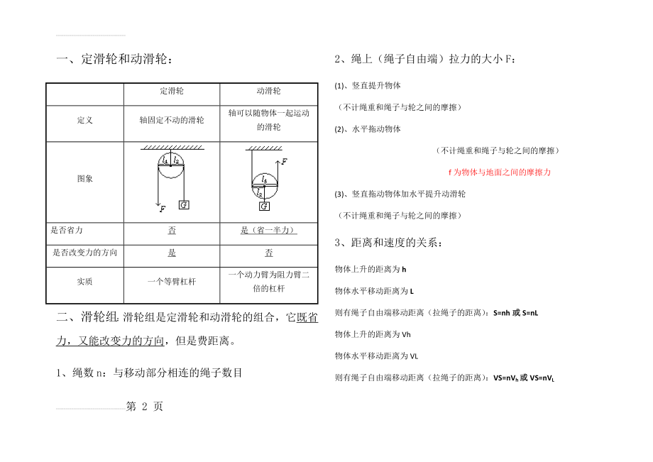 滑轮组机械效率公式总结(3页).doc_第2页