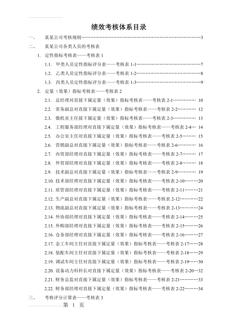 公司绩效考核全套流程表格汇总-2017(59页).doc_第2页