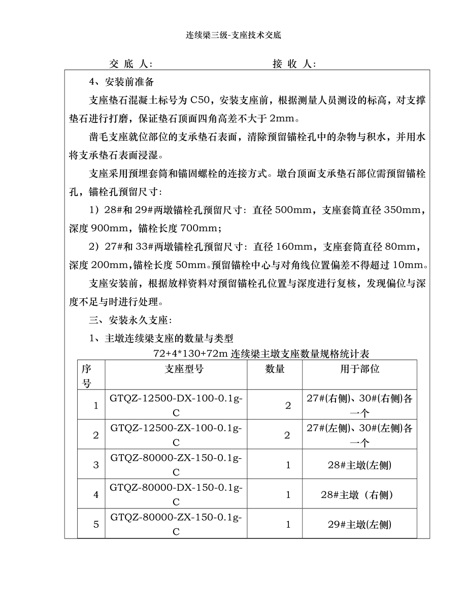 连续梁三级-支座技术交底.doc_第2页