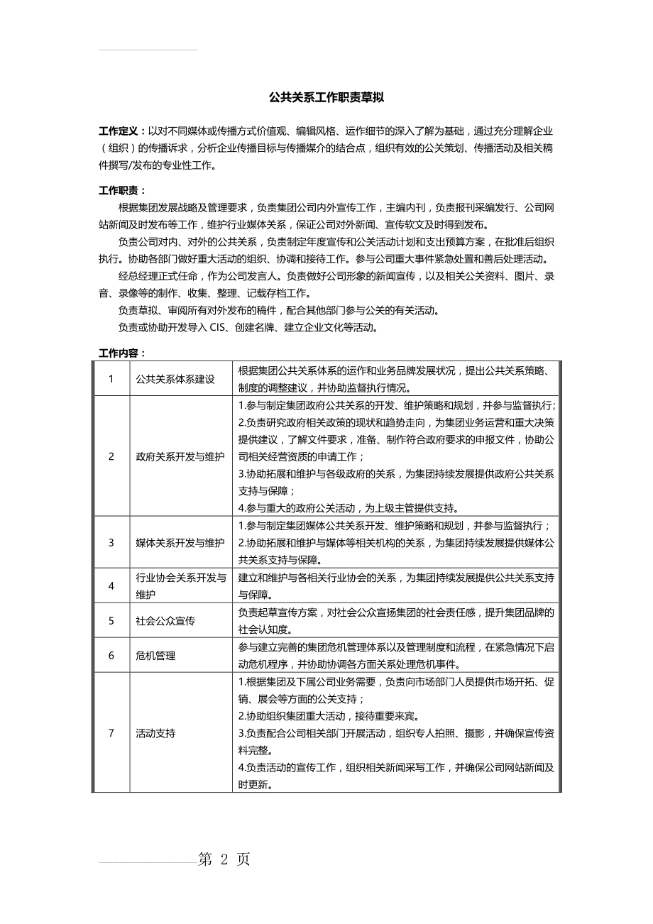 公共关系工作职责(3页).doc_第2页