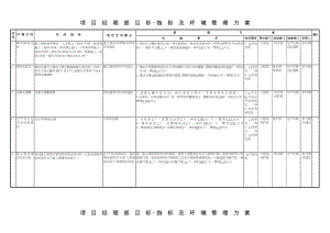 环保方案土建工程施工方案.doc