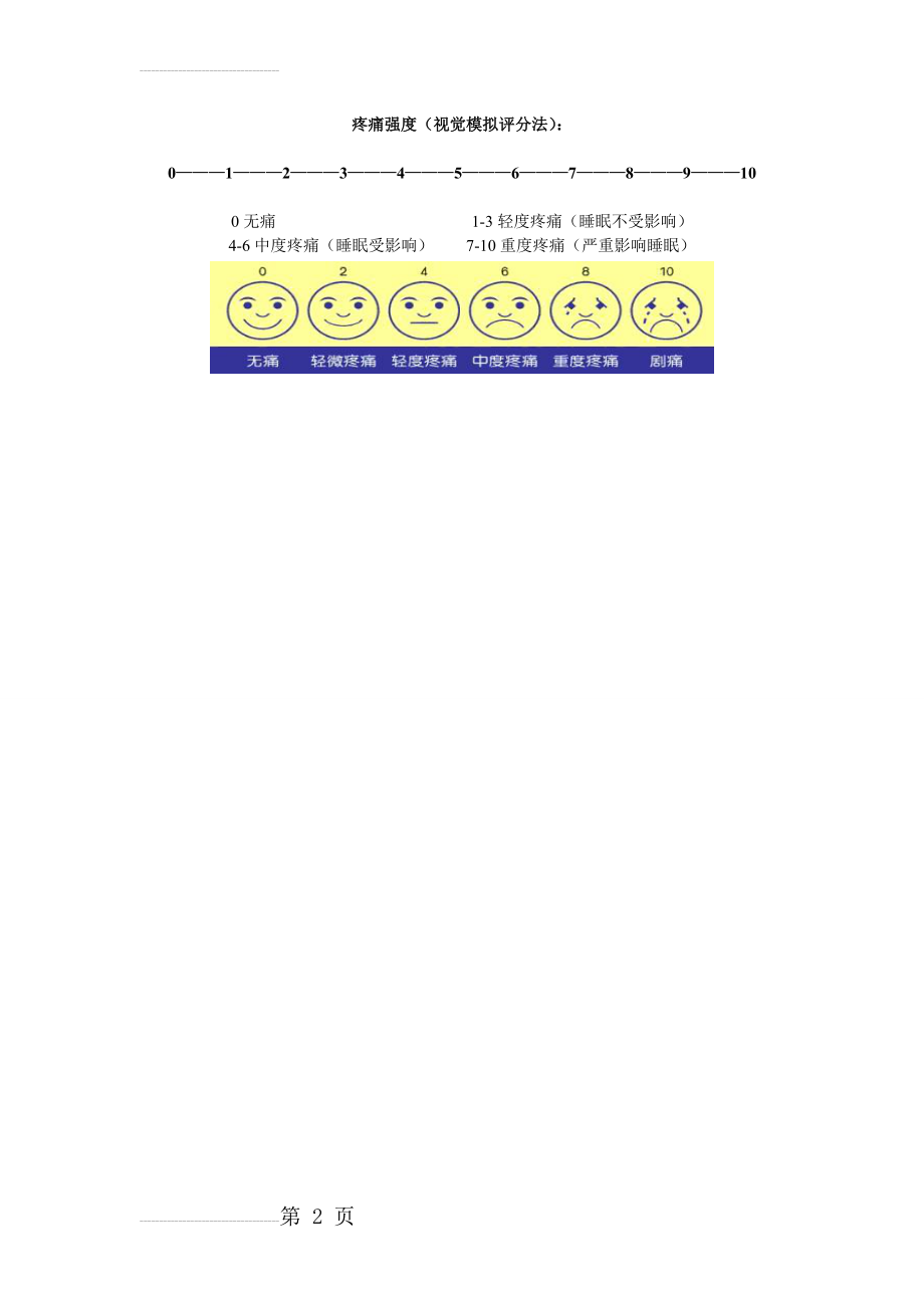 疼痛评估量表(2页).doc_第2页