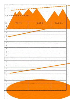 监视和测量设备控制程序69479(9页).doc