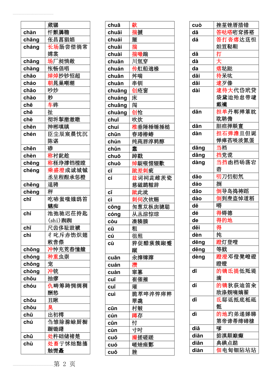 拼音汉字表大全(13页).doc_第2页