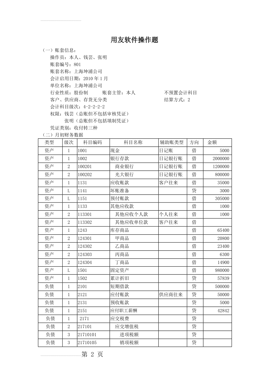 会计电算化——用友软件操作题(4页).doc_第2页