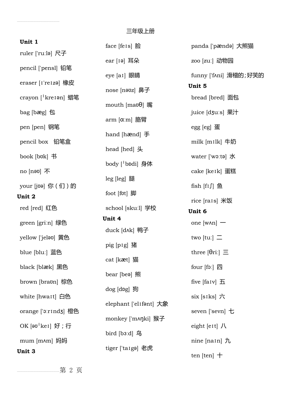 新人教版PEP英语单词表(三年级至六年级全8册)(16页).doc_第2页