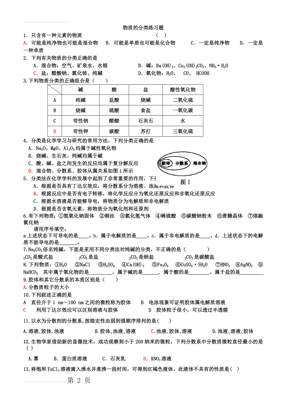 物质的分类练习题(3页).doc_第2页