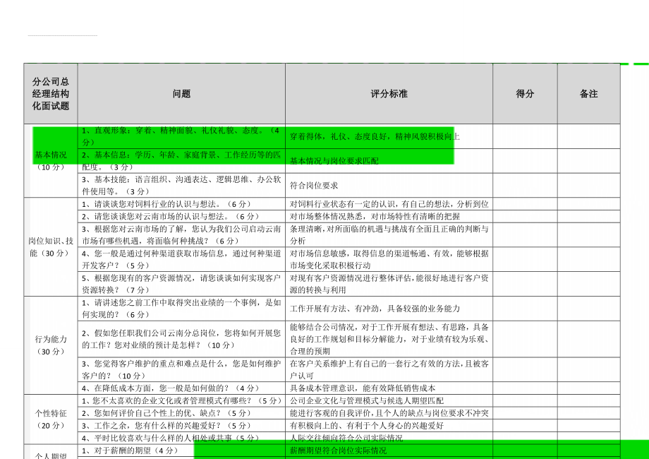 分公司总经理结构化面试题(3页).doc_第1页