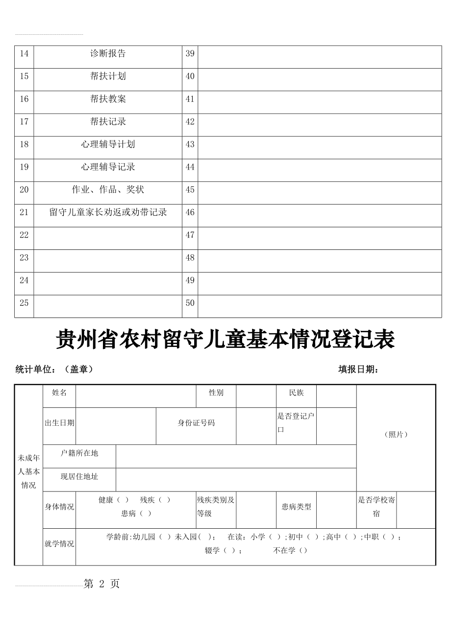 留守儿童一生一档资料(31页).doc_第2页