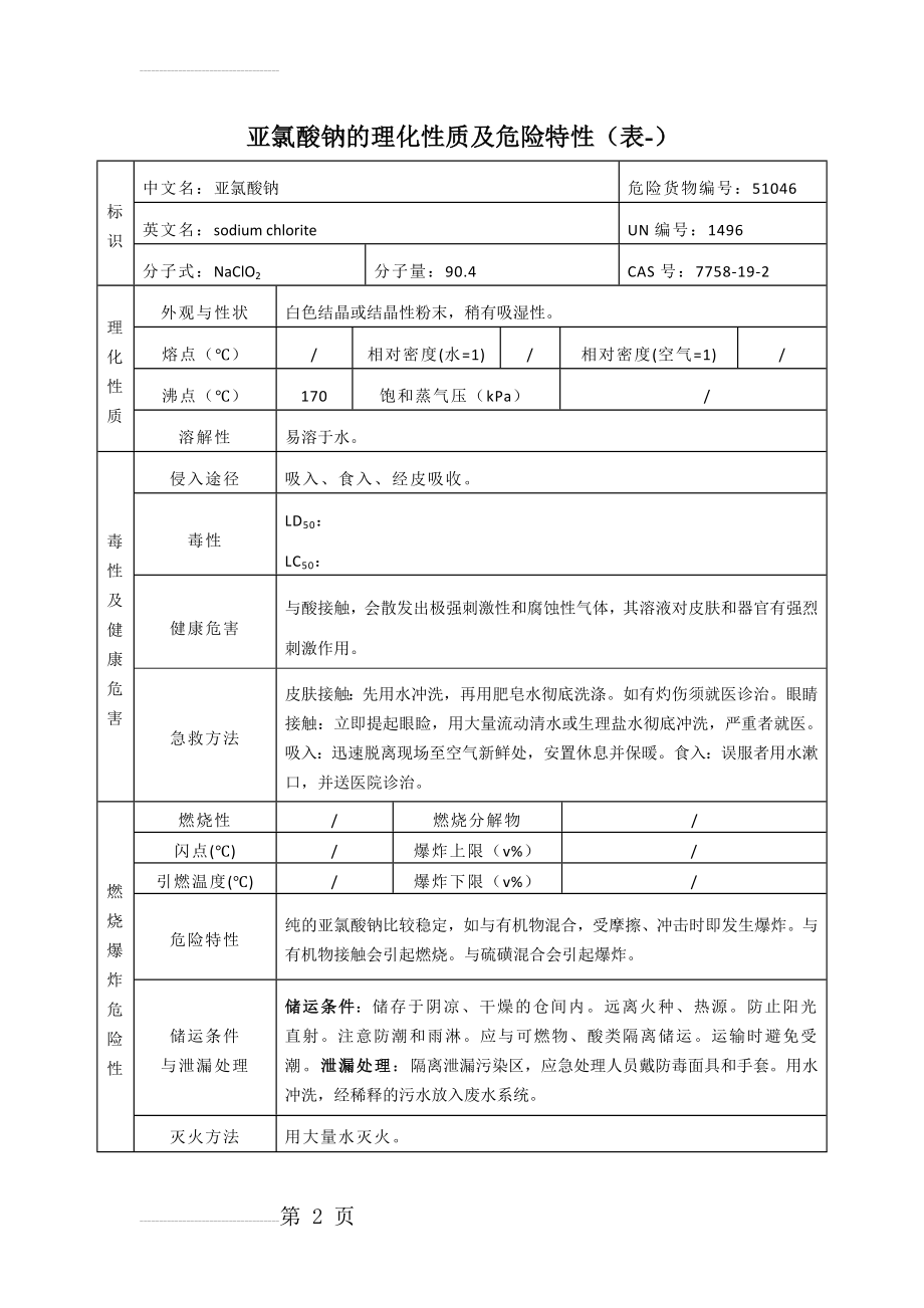 亚氯酸钠的理化性质及危险特性(表-)56706(2页).doc_第2页