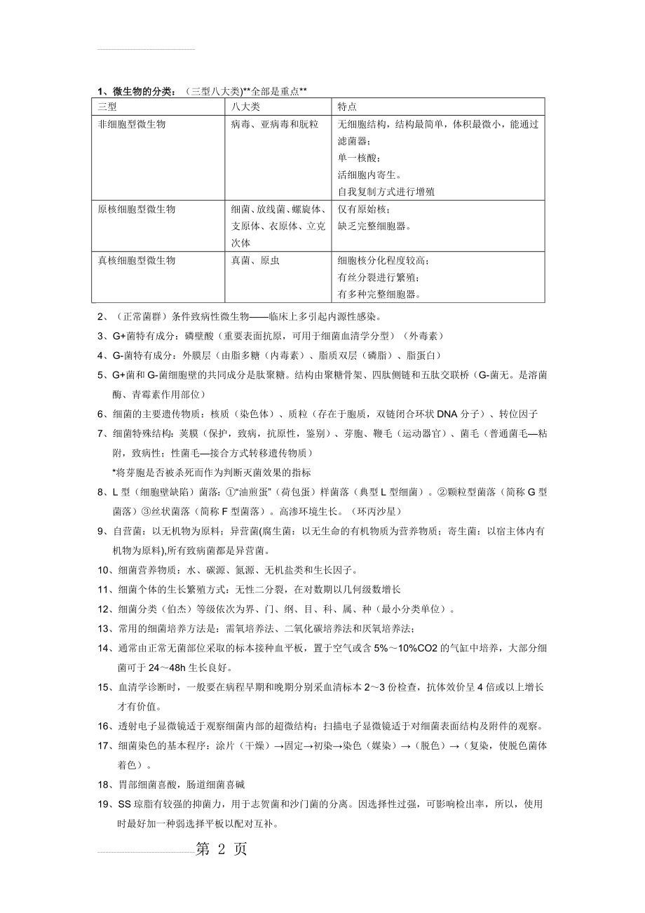 微生物检验知识点(11页).doc_第2页