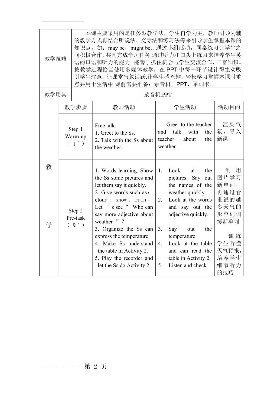 外研版英语八年级上册教案：Module11 Unit1(初二上）(5页).doc_第2页