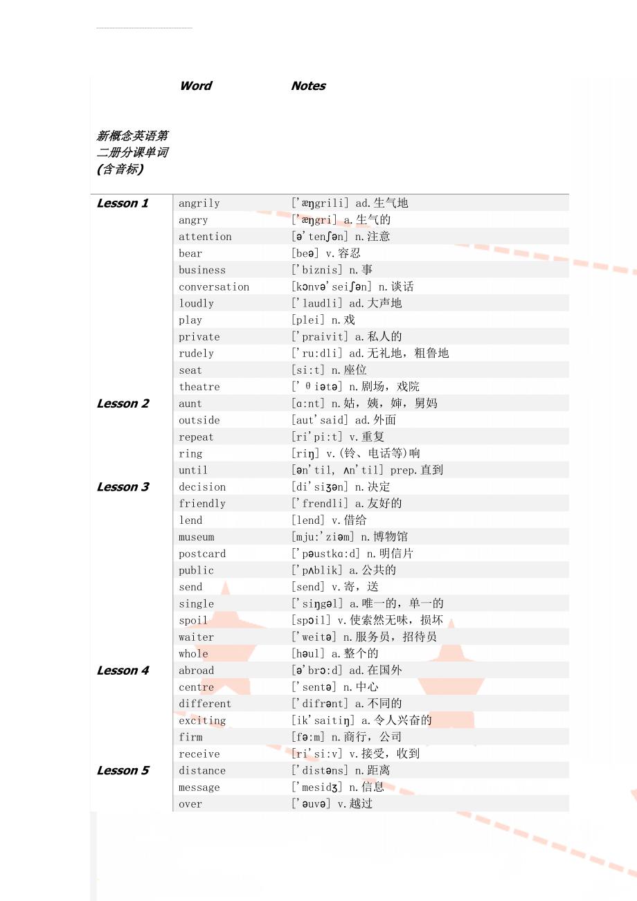 新概念英语第二册分课单词(含音标)(21页).doc_第1页