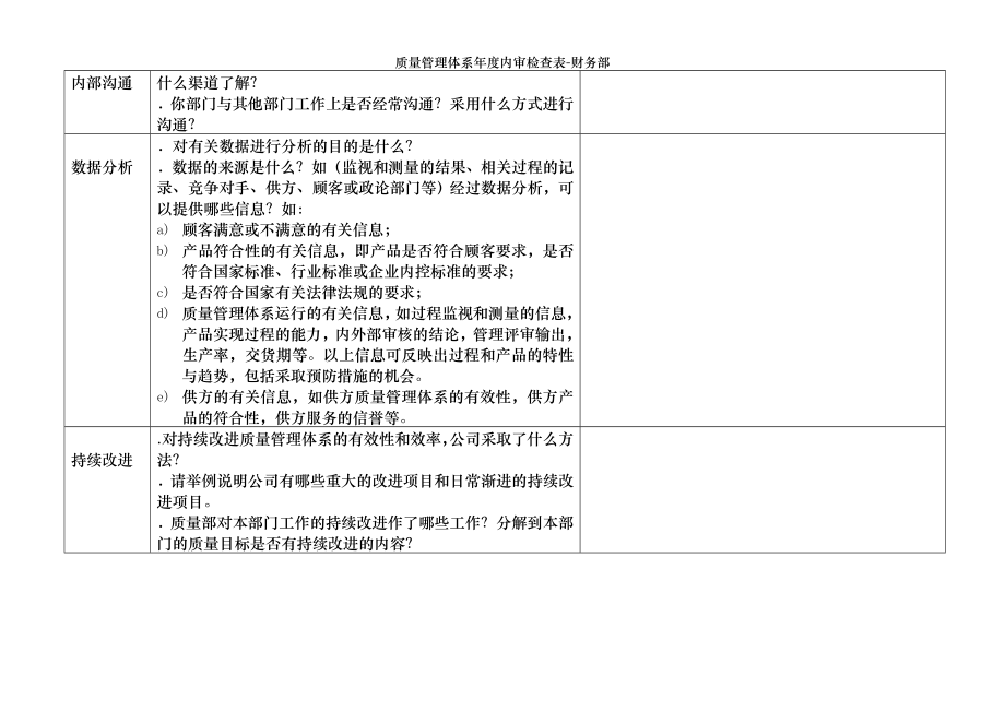 质量管理体系年度内审检查表-财务部.doc_第2页