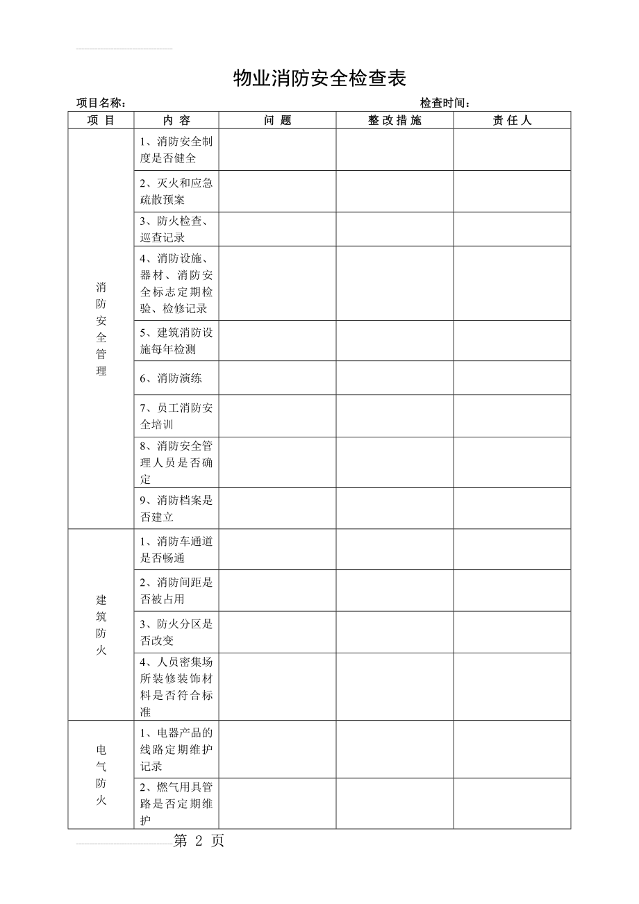 物业消防安全检查表(4页).doc_第2页