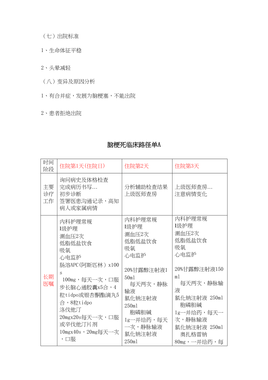 医学专题一后循环缺血.docx_第2页