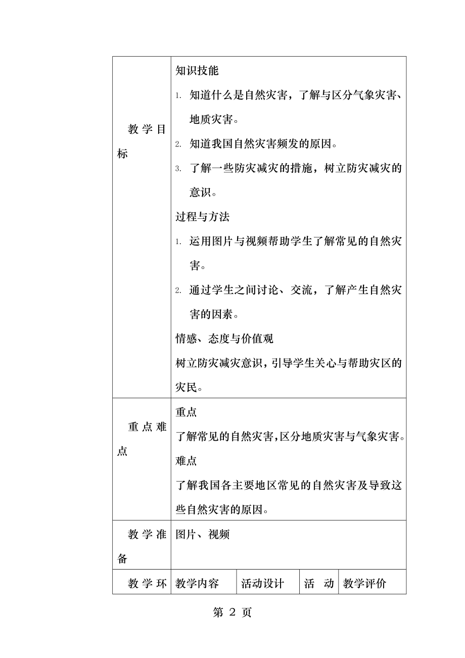 自然灾害(教学设计).doc_第2页