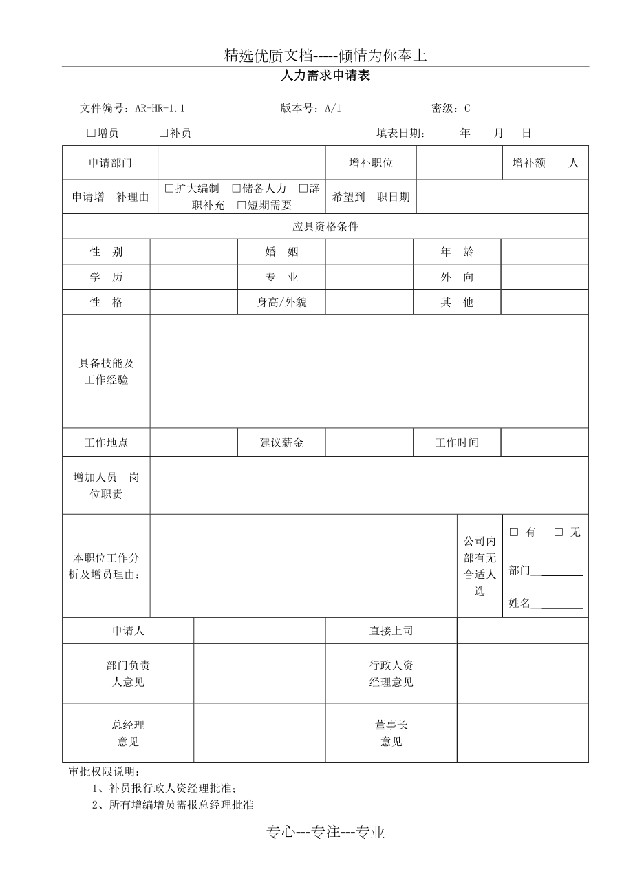 人力资源需求申请表(范例)(共2页).doc_第1页