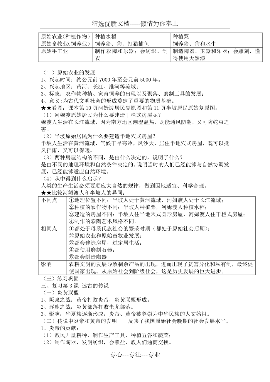 人教版七年级历史第一单元复习课教学设计及练习(共7页).doc_第2页