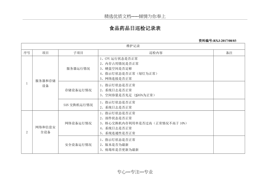 日常巡检记录表(共6页).doc_第1页