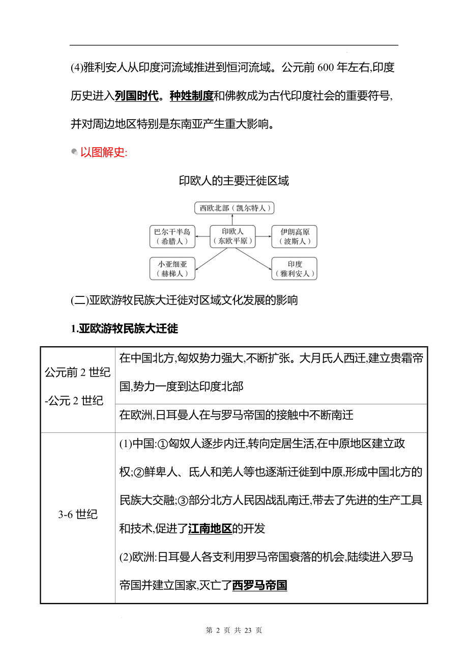 湖南 高中历史 一轮复习 第十五单元课时45　人口迁徙、文化交融与认同 学案（教师版）.docx_第2页