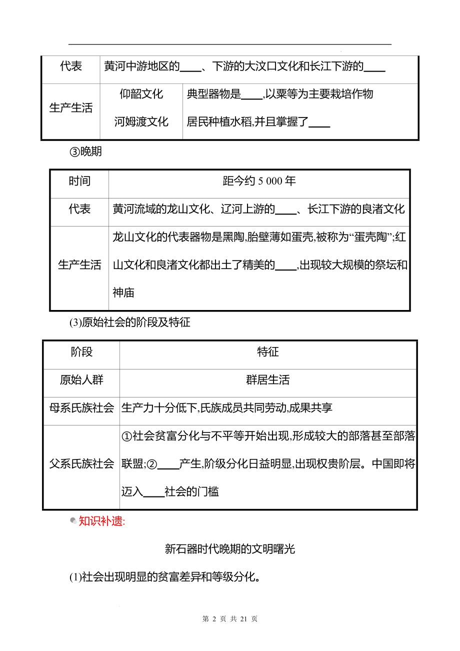 湖南 高中历史 一轮复习 第一单元课时1　从中华文明的起源到春秋时期的社会转型 学案（学生版）.docx_第2页