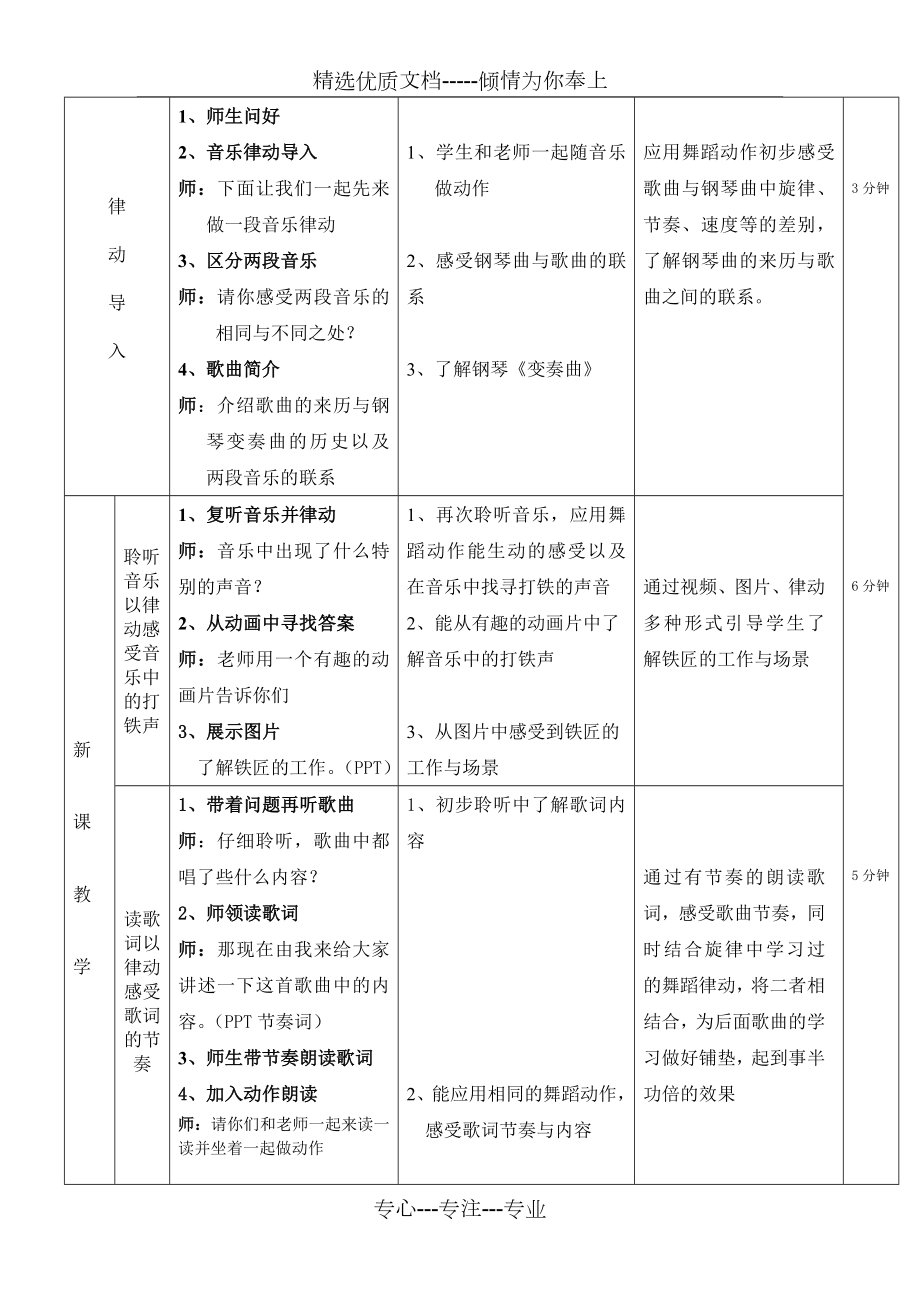 小学四年级音乐------《快乐的铁匠》教学设计(共4页).docx_第2页