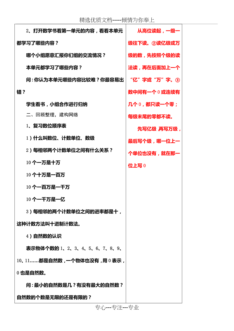 人教版小学四年级数学上册总复习教案(共15页).doc_第2页