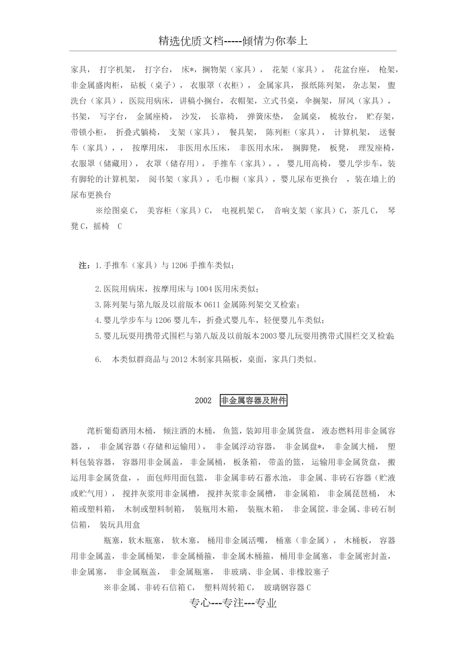 商标分类第20类(共9页).docx_第2页