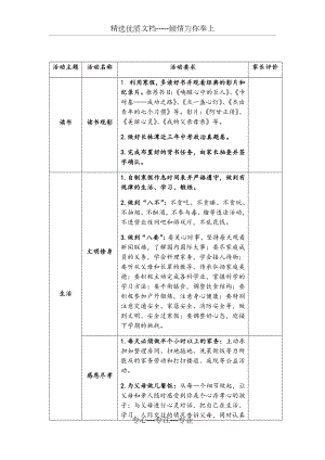 政治特色寒假作业(共2页).docx