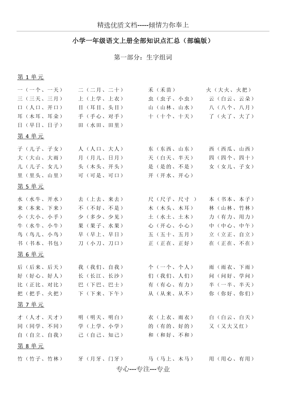 小学一年级语文上册全部知识点汇总-打印版(共6页).docx_第1页