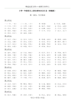 小学一年级语文上册全部知识点汇总-打印版(共6页).docx