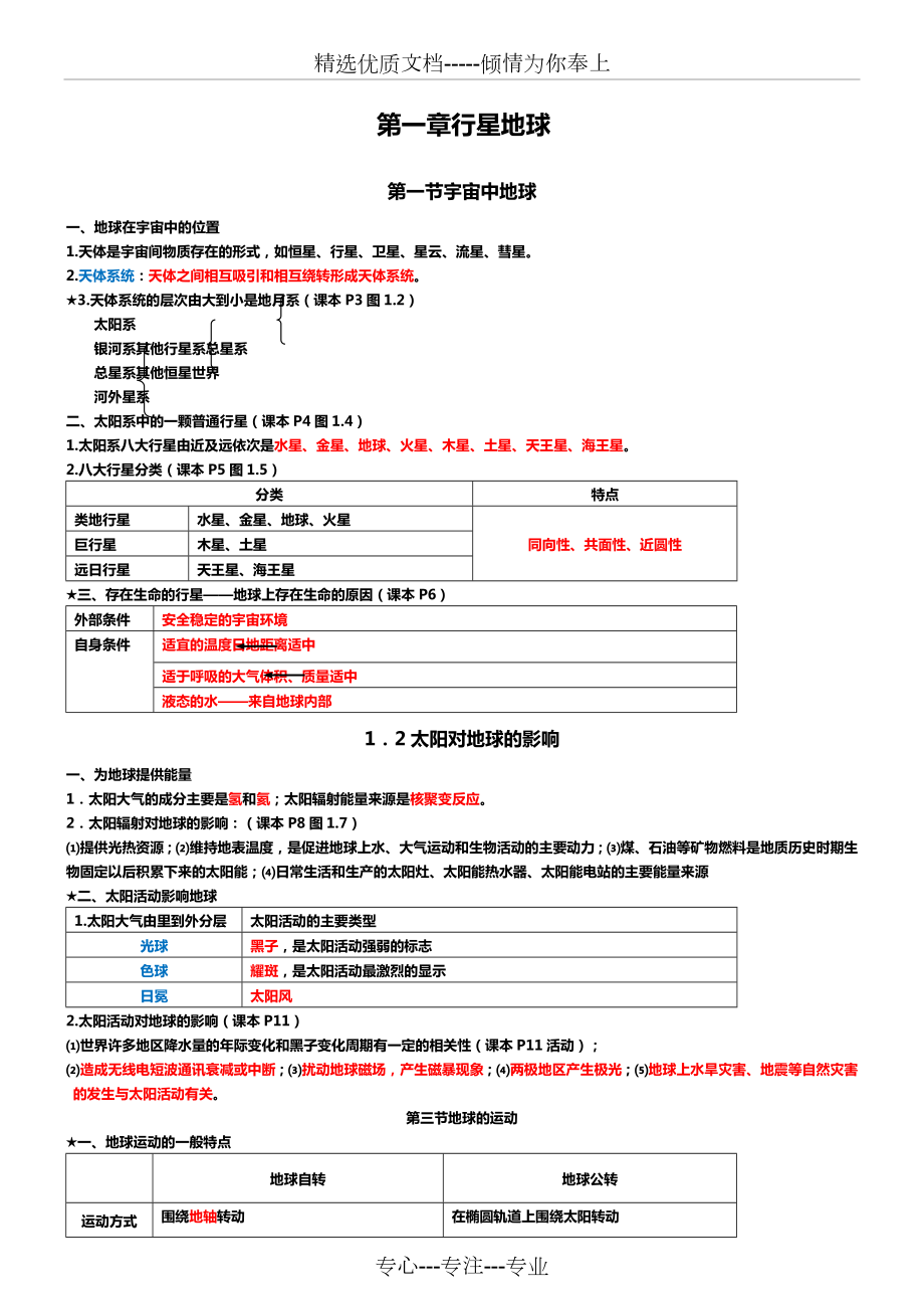 人教版新高中地理必修一知识点总结归纳(共12页).doc_第1页