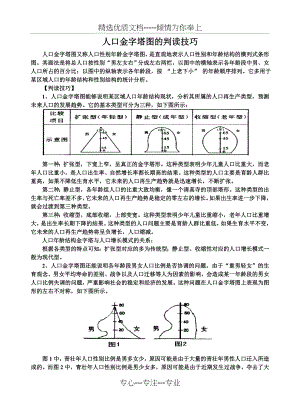 人口金字塔图的判读技巧(共5页).doc